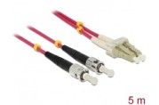 Fibra ottica