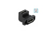 DisplayPort