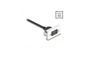 USB