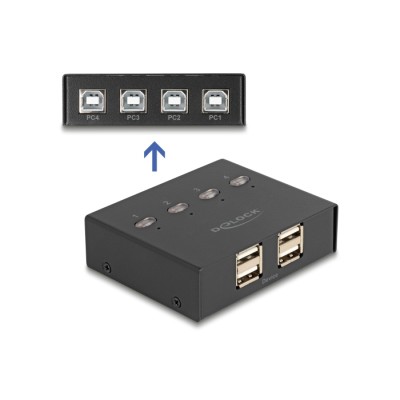 Delock USB 2.0 Switch 4 PC to 4 devices