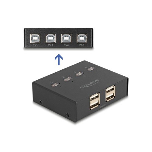 Delock USB 2.0 Switch 4 PC to 4 devices