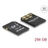 Delock SD Express memory card 256 GB