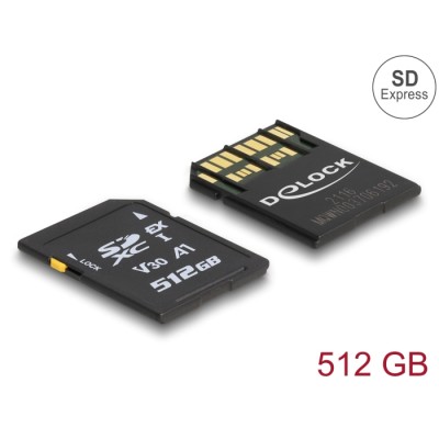 Delock SD Express memory card 512 GB