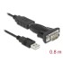 Delock Adapter USB 2.0 Type-A  1 x Serial DB9 RS-232
