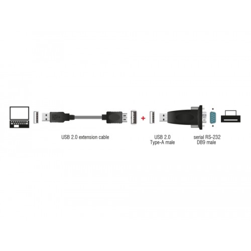 Delock Adapter USB 2.0 Type-A  1 x Serial DB9 RS-232
