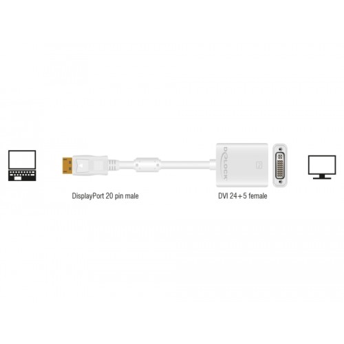 Delock Adapter DisplayPort 1.1 male  DVI female Passive white
