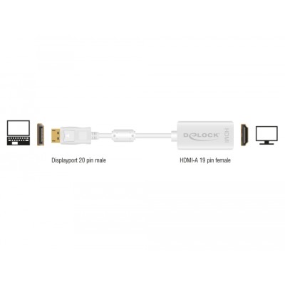Delock Adapter DisplayPort 1.1 male-HDMI female Passive white 2