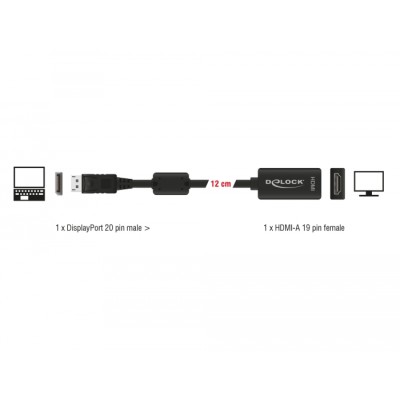 Delock Adapter DisplayPort 1.1 male > HDMI female Passive black 2