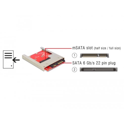 Delock 2.5″ Converter SATA 22 pin > 1 x mSATA - 9.5 mm