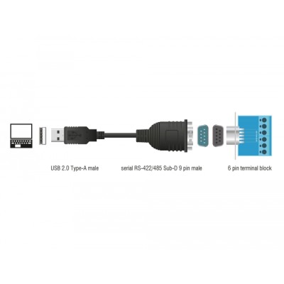 Delock Adapter USB 2.0  1 x Serial RS-422/485 2