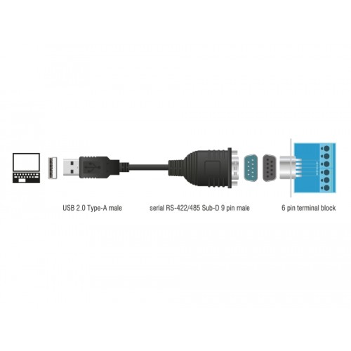 Delock Adapter USB 2.0  1 x Serial RS-422/485