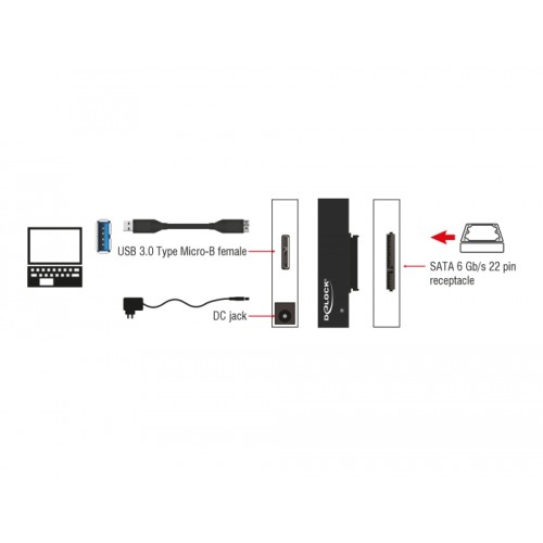 Delock Converter SuperSpeed USB 5 Gbps (USB 3.2 Gen 1) to SATA 6 Gbps incl. power supply
