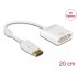 Delock Adapter DisplayPort 1.2 male  DVI female 4K Passive white