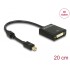 Delock Adapter mini DisplayPort 1.2 male  DVI female 4K Active black