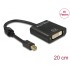Delock Adapter mini DisplayPort 1.2 male  DVI female 4K Passive black