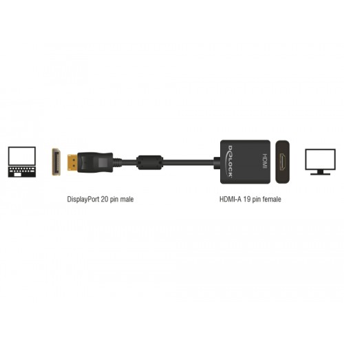 Delock Adapter DisplayPort 1.2 male  HDMI female 4K Active black