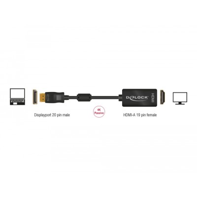 Delock Adapter DisplayPort 1.2 male  HDMI female 4K Passive black 2