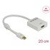 Delock Adapter mini DisplayPort 1.2 male  HDMI female 4K Active white