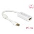 Delock Adapter mini DisplayPort 1.2 male  HDMI female 4K Passive white