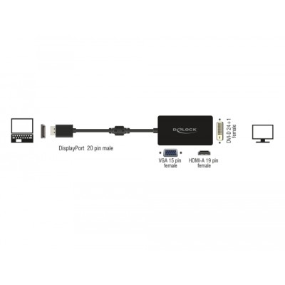 Delock Adapter DisplayPort 1.1 male  VGA / HDMI / DVI female Passive black 2