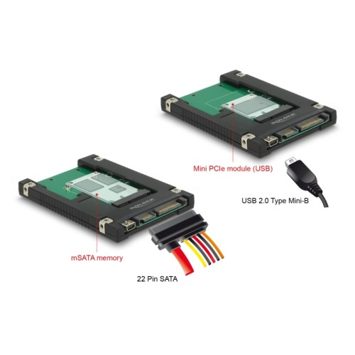 Delock 2.5″ Converter SATA 22 pin / USB 2.0 Type Mini-B > 1 x mSATA / Mini PCIe Slot