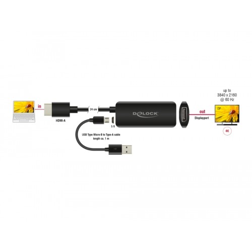 Adapter HDMI-A male to DisplayPort female 4K 60 Hz