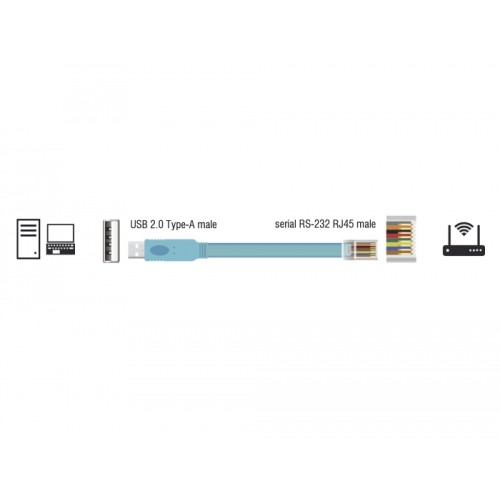 Delock Adapter USB 2.0 Type-A male > 1 x Serial RS-232 RJ45 male 3.0 m blue
