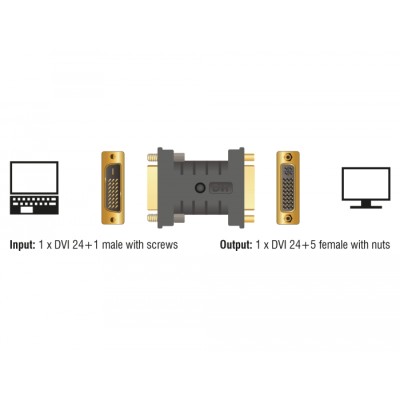 Delock Adapter DVI 24+1 male > DVI 24+5 female EDID Emulator 2