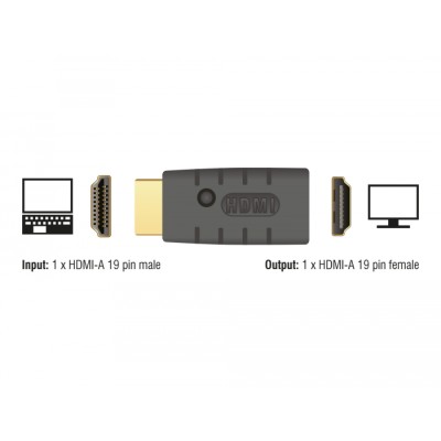 Delock Adapter HDMI-A male > HDMI-A female EDID Emulator 2