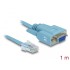 Delock Adapter RS-232 DB9 female > 1 x Serial RS-232 RJ45 male 1 m