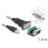 Delock Adapter USB 2.0 Type-A to 1 x Serial RS-422/485 male with 6 pin terminal block 5 V 1.8 m