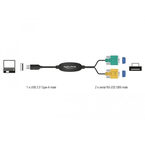 Delock Adapter USB 2.0 Type-A - 2 x Serial DB9 RS-232