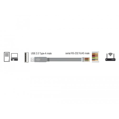 Delock Adapter USB 2.0 Type-A male > 1 x Serial RS-232 RJ45 male 1,0 m grey
