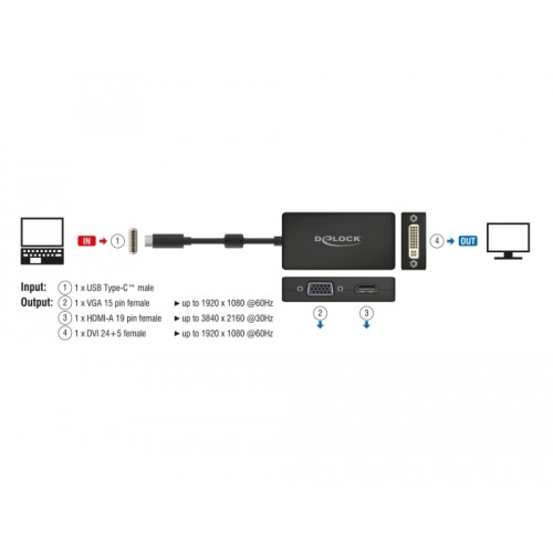 Delock Adapter USB Type-C™ Stecker  VGA / HDMI / DVI Buchse schwarz