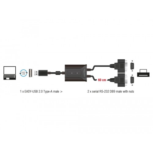Delock USB 2.0 to 2 x serial RS-232 adapter