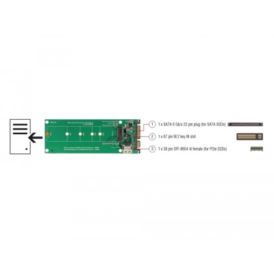 Delock U.2 SFF-8654 or SATA Converter to 1 x M.2 Key M slot 2