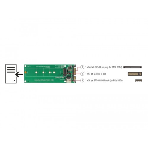 Delock U.2 SFF-8654 or SATA Converter to 1 x M.2 Key M slot