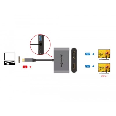 Delock USB Type-C™ Adapter to HDMI and VGA with USB 3.0 Port and PD 2