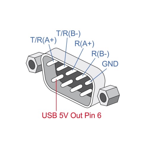 Delock Adapter USB 2.0 Type-A to 1 x Serial RS-422/485 male with 6 pin terminal block 5 V 0.5 m
