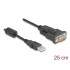 Delock Adapter USB 2.0 Type-A to 1 x Serial RS-232 D-Sub 9 pin male with ferrite core 0.25 m