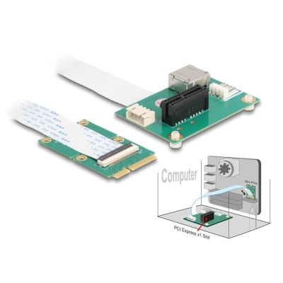 Delock Converter Mini PCIe male to PCI Express x1 Slot with flexible cable and USB Port