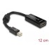 Delock Adapter mini DisplayPort 1.1 male  HDMI female Passive black