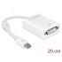 Delock Adapter mini DisplayPort 1.1 male  DVI female Passive white