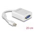 Delock Adapter mini DisplayPort 1.2 male  VGA female white