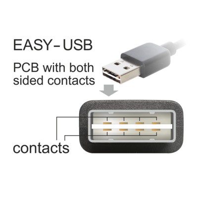 Delock Adapter EASY-USB 2.0-A male  USB 2.0-A female angled up / down 2
