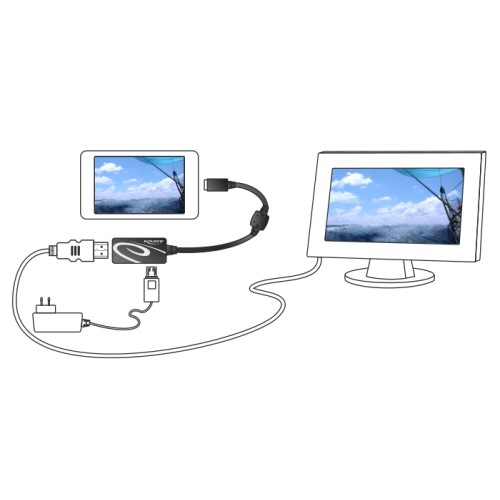 Delock MHL 3.0 Adapter > High Speed HDMI with 4K Ultra-HD Resolution and RCP Premium
