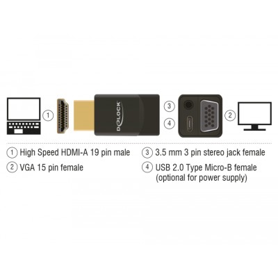 Delock Adapter HDMI-A male  VGA female with Audio 2