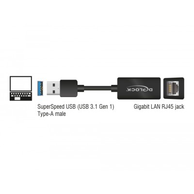 Delock Adapter SuperSpeed USB (USB 3.2 Gen 1) with USB Type-A male > Gigabit LAN 10/100/1000 Mbps compact black 2