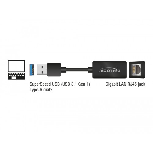 Delock Adapter SuperSpeed USB (USB 3.2 Gen 1) with USB Type-A male > Gigabit LAN 10/100/1000 Mbps compact black