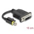 Delock Mini DisplayPort 1.1 to DVI adapter with latch passive